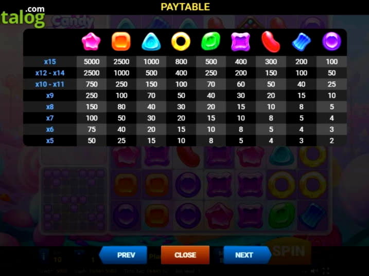 77 free spins at Fruity Casa Casino