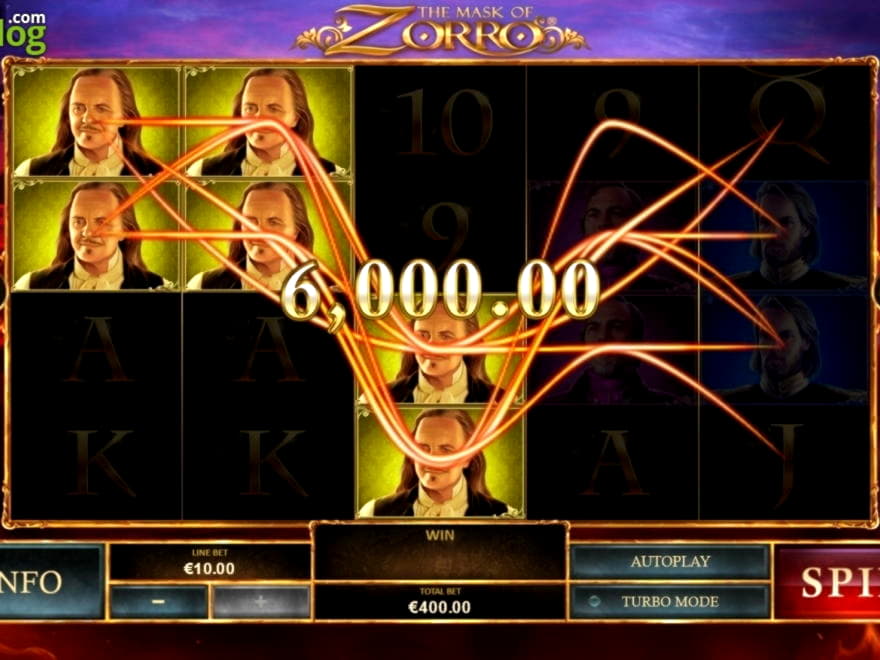 $415 FREE CASINO CHIP at Wunderino Casino