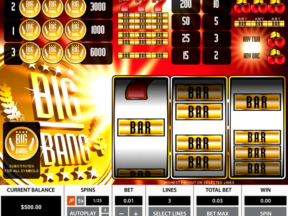 ?$635 Free Money at Wunderino Casino