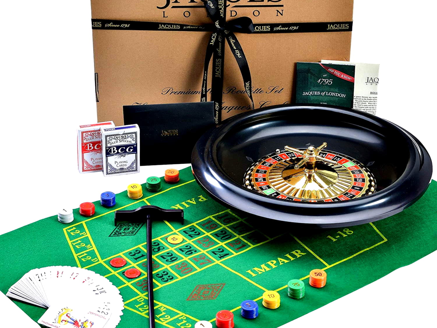 EURO 125 FREE CHIP CASINO at Dunder Casino