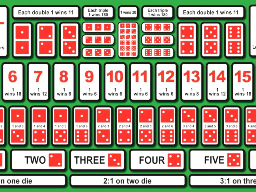 $150 Casino Tournament at Reeltastic Casino
