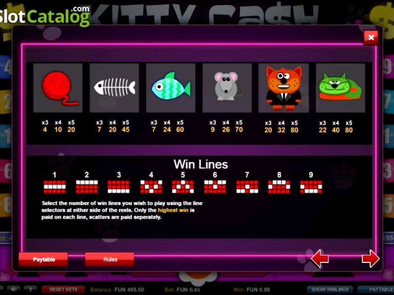 EURO 77 Daily freeroll slot tournament at Party Casino