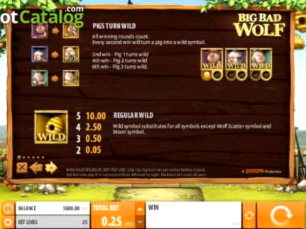 145 free spins casino at Karamba Casino