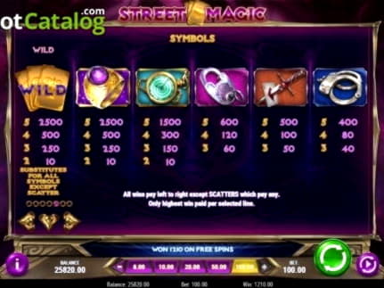 200 Free Spins right now at Casino com