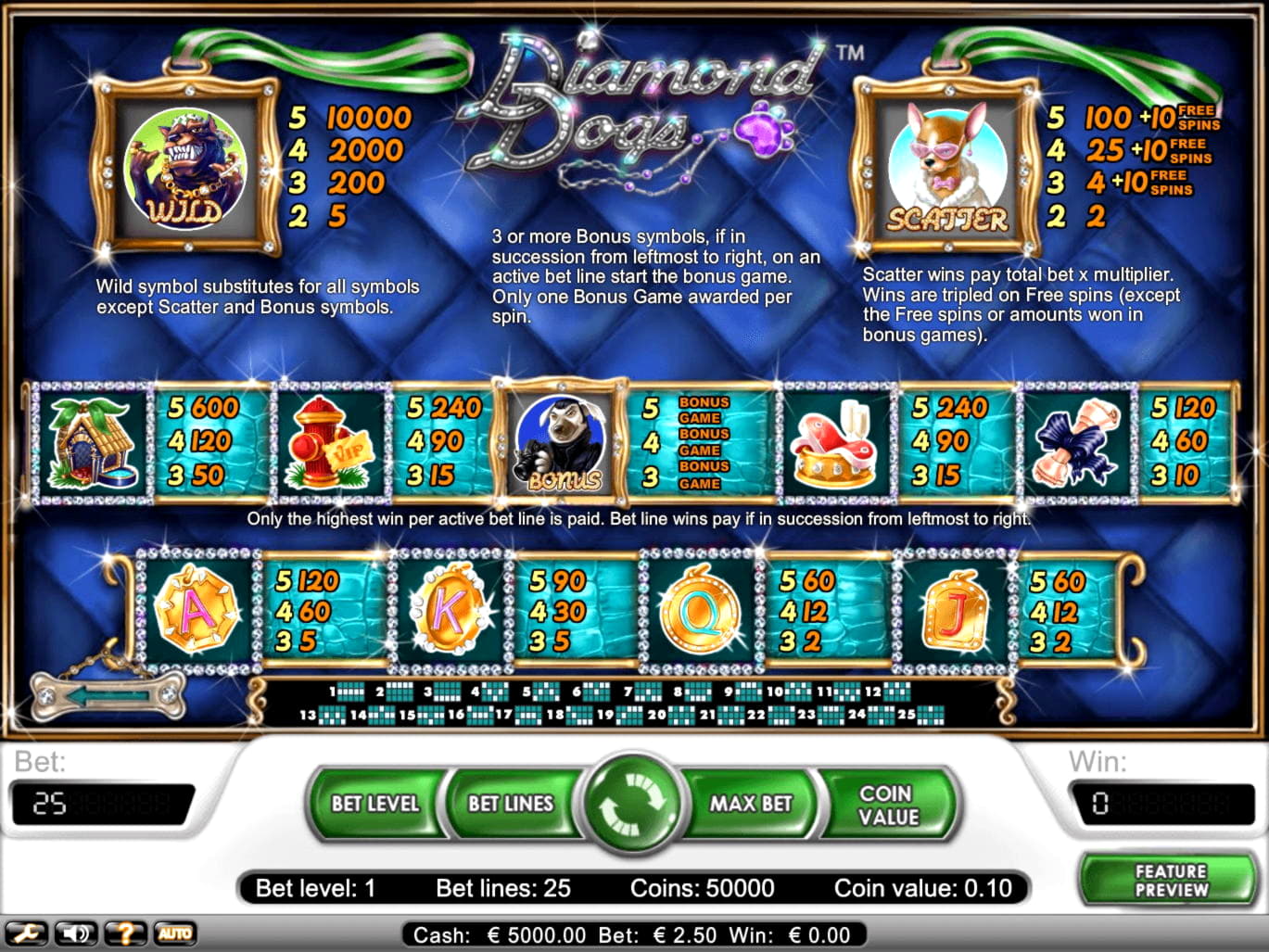 170 Free spins no deposit at YoYo Casino