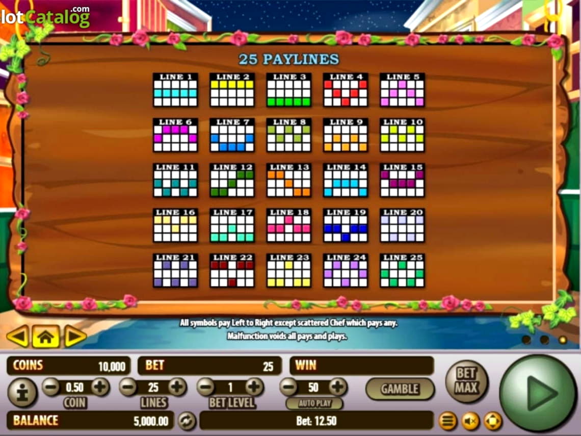 465% Signup casino bonus at Malina Casino