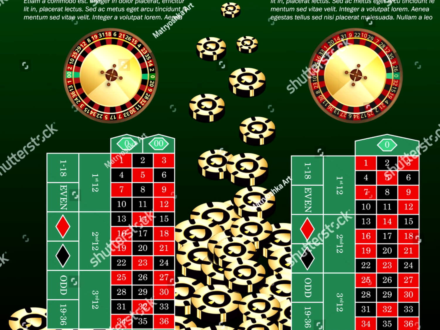 625% Best Signup Bonus Casino at bWin Casino