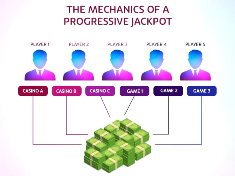 270% Casino match bonus at Omni Casino