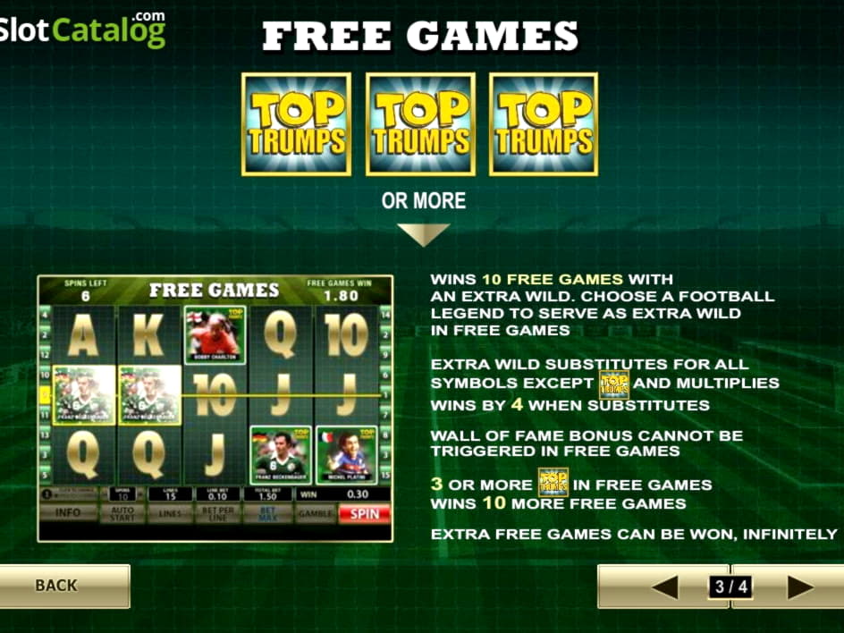 100 Free Spins at bWin Casino