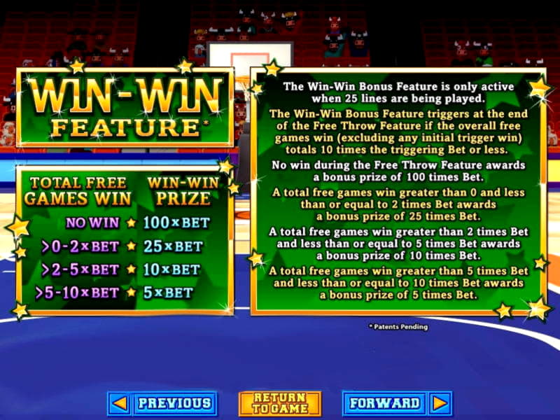 ?590 Casino tournaments freeroll at Dream Dubai Casino