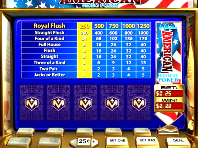 ?1111 Daily freeroll slot tournament at Party Casino