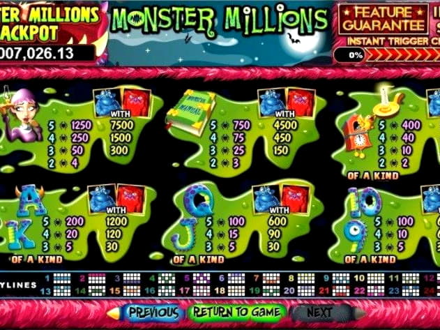 EURO 1660 no deposit bonus at King Billy Casino