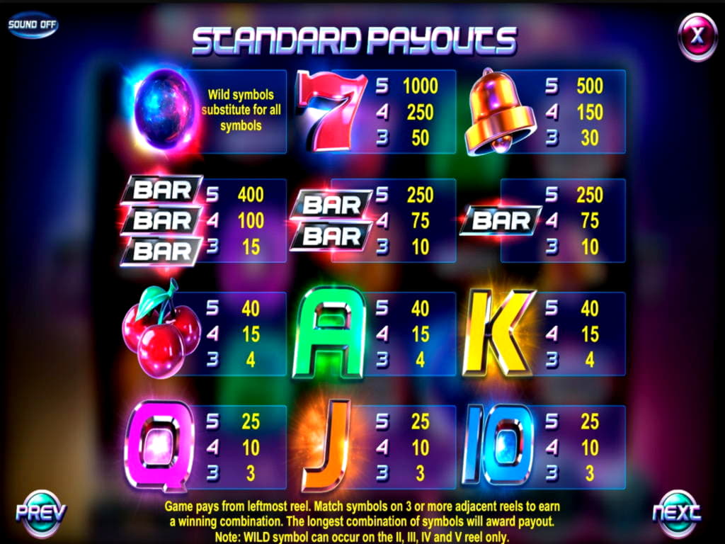 
</p>
<div class='heateorSssClear'></div><div  class='heateor_sss_sharing_container heateor_sss_horizontal_sharing' data-heateor-sss-href='https://newzealandcasinobonuses.com/coupon/3765-no-deposit-bonus-code-at-party-casi-54412/'><div class='heateor_sss_sharing_title' style=
