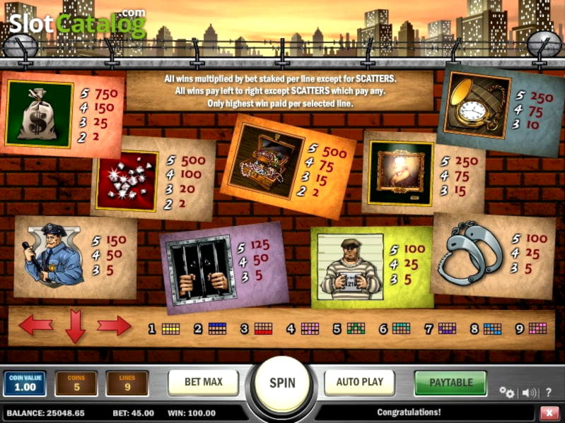 130% Signup casino bonus at Mrgreen Casino