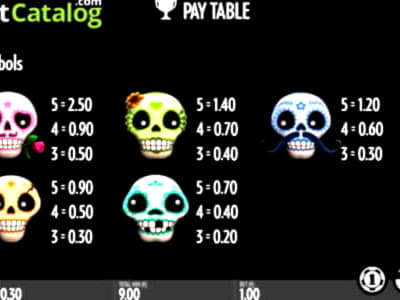 Eur 260 Free chip casino at Omni Casino