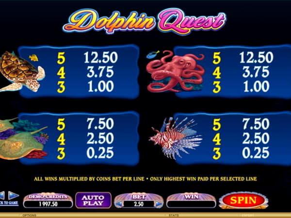 270% First Deposit Bonus at CasiPlay Casino