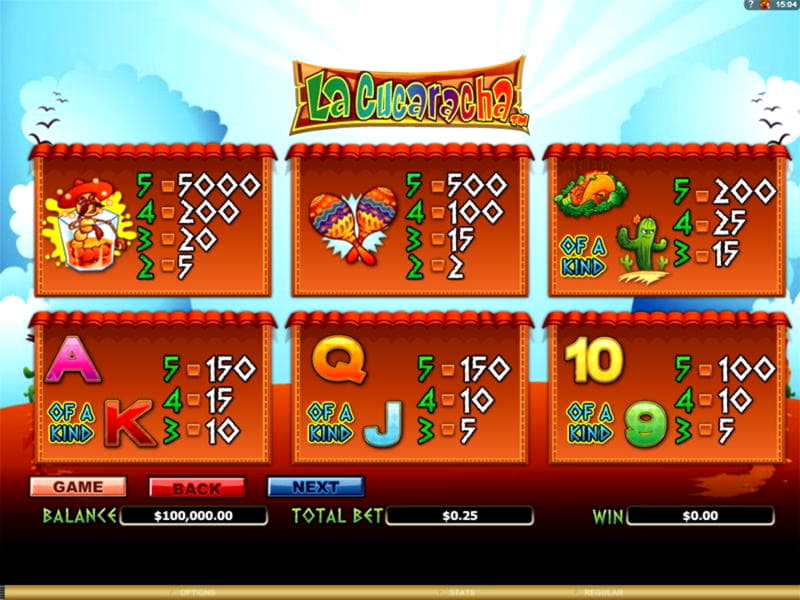 EUR 455 free casino chip at CasiPlay Casino