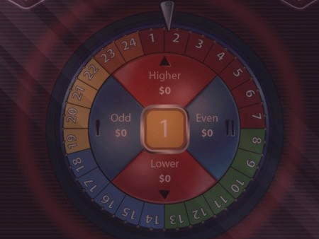 680% Best signup bonus casino at King Billy Casino
