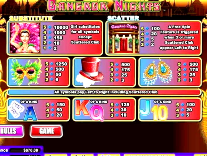 995% Match at a Casino at Trada Casino