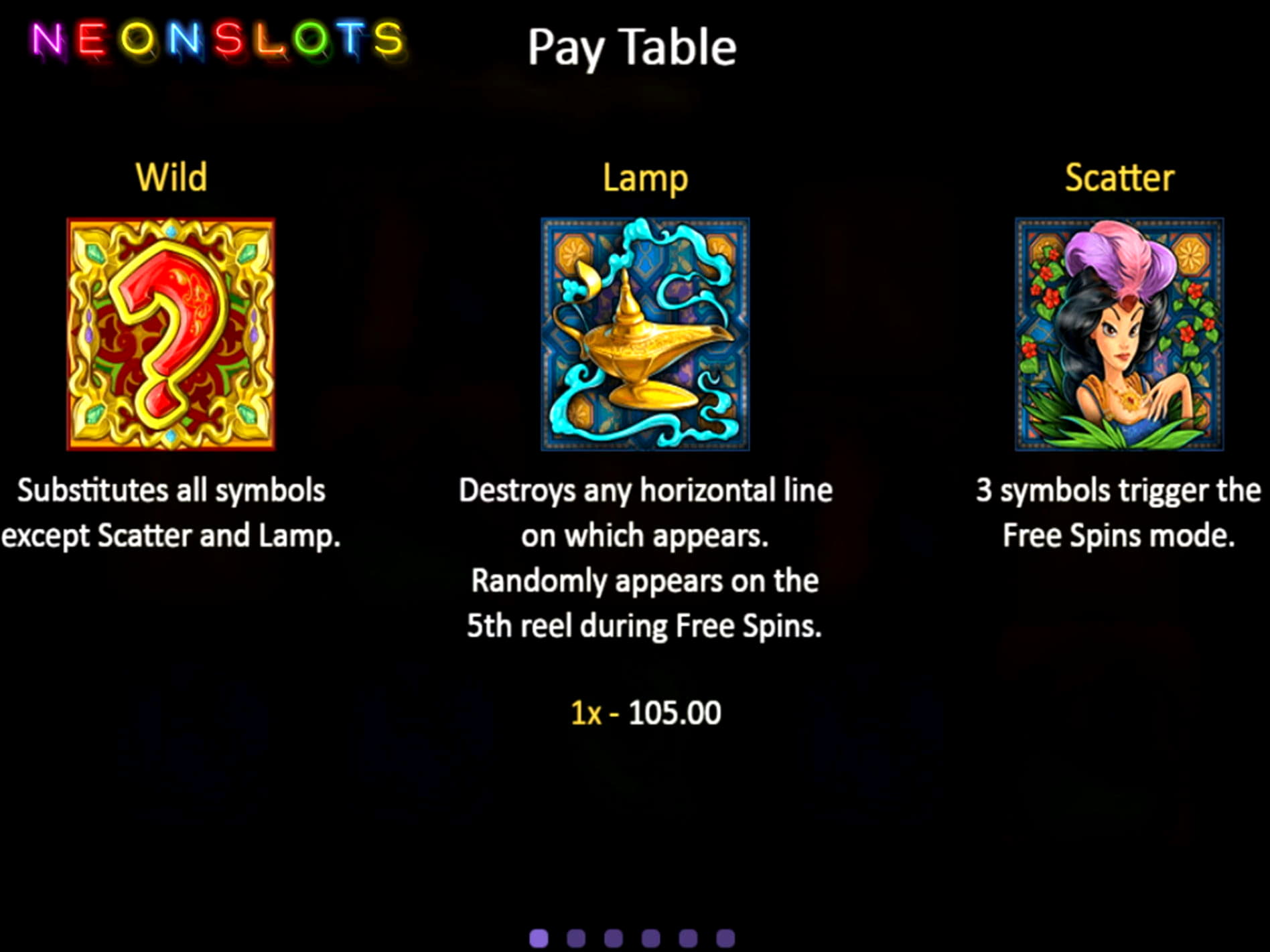 $735 No deposit bonus casino at Winorama Casino
