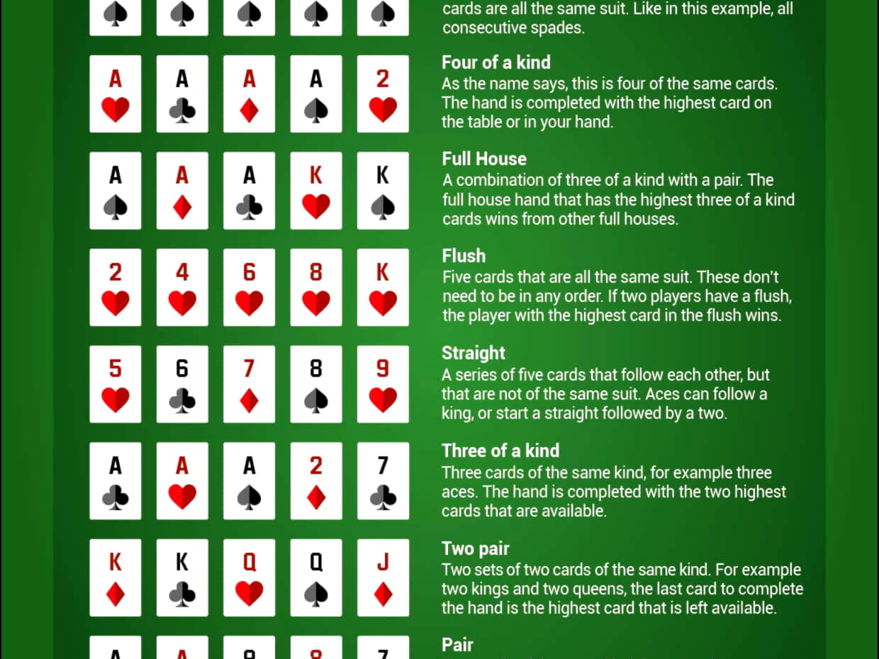 120% Match Bonus at Trada Casino