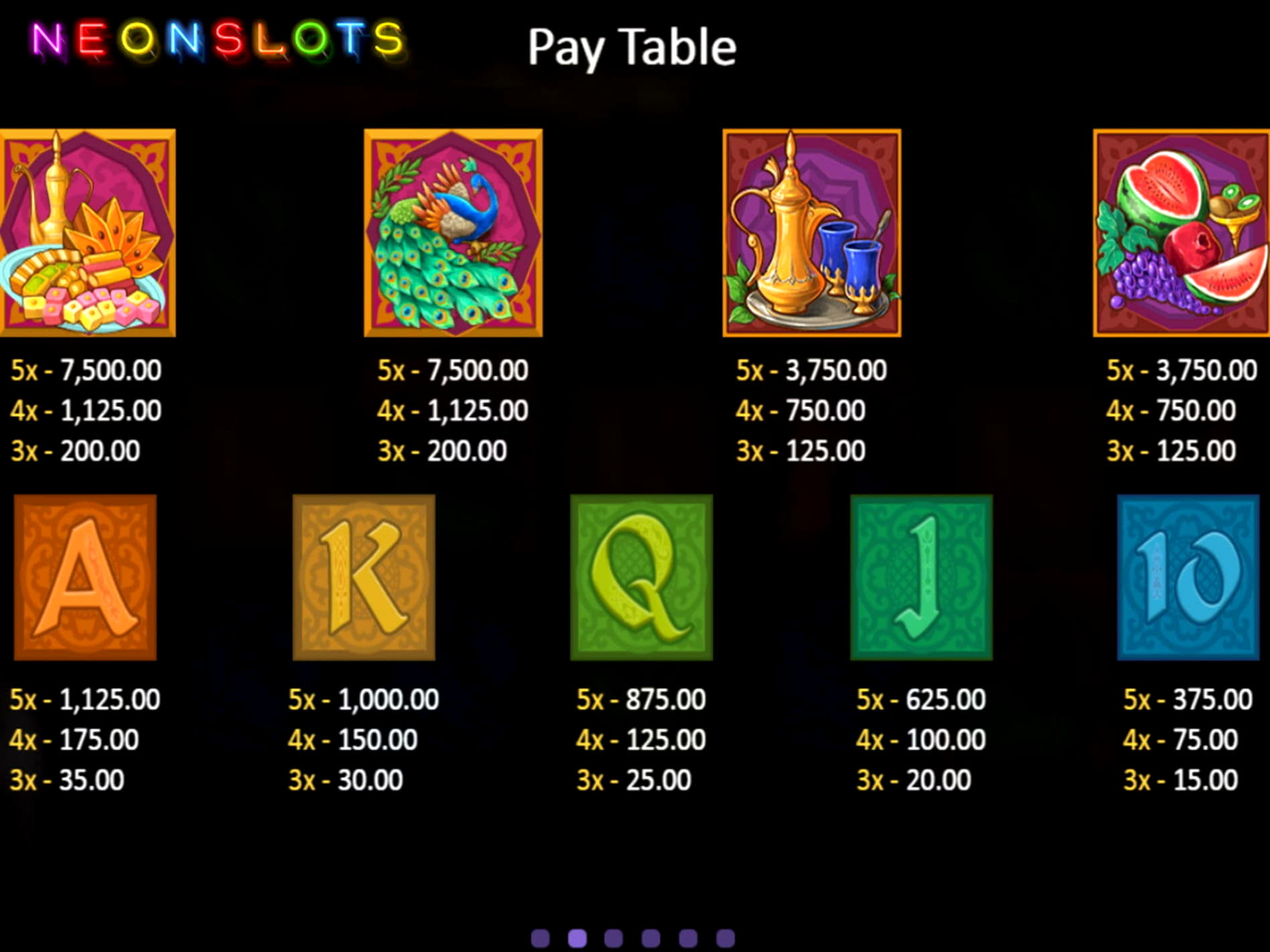 EURO 80 Daily freeroll slot tournament at King Billy Casino