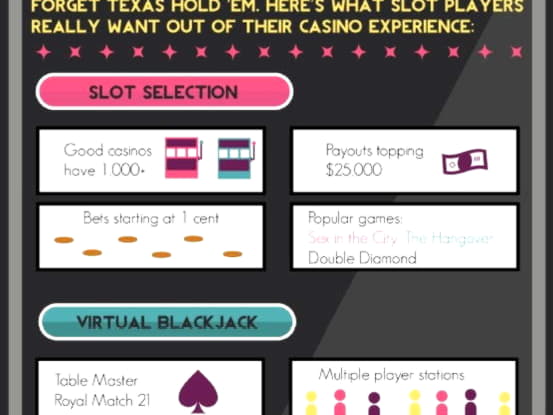 595% Match Bonus at Party Casino