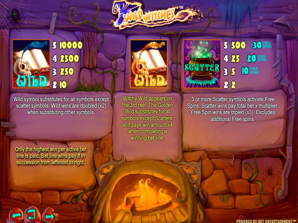 EUR 4855 No deposit casino bonus at Mrgreen Casino