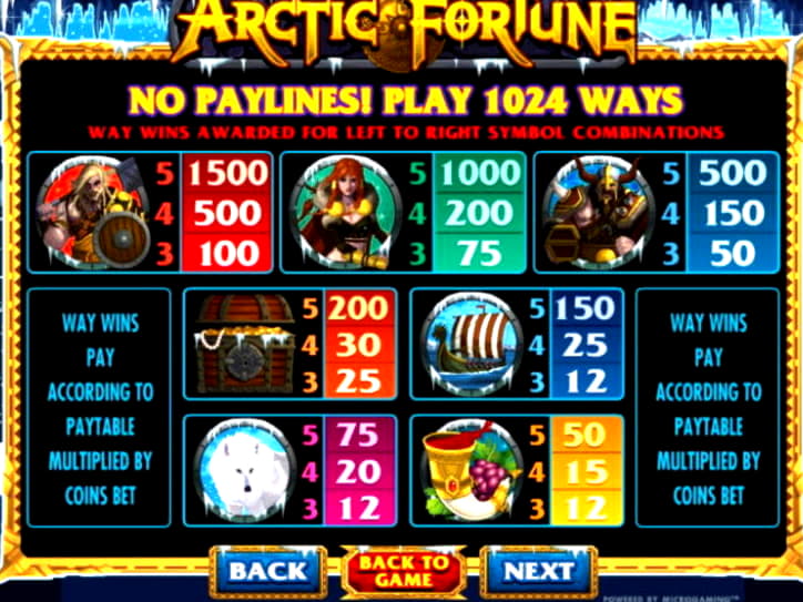 77 Trial Spins at Casimba Casino