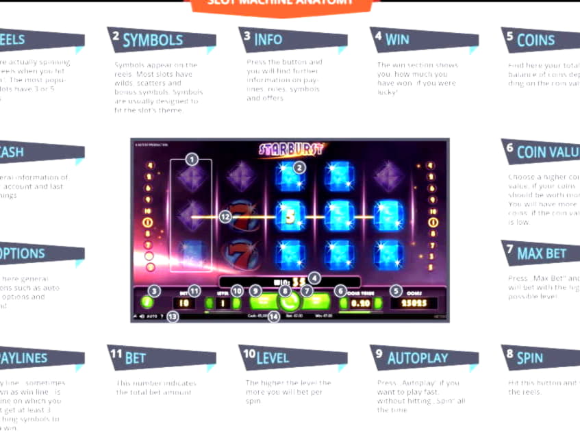 865% Signup Casino Bonus at Fruity Casa Casino