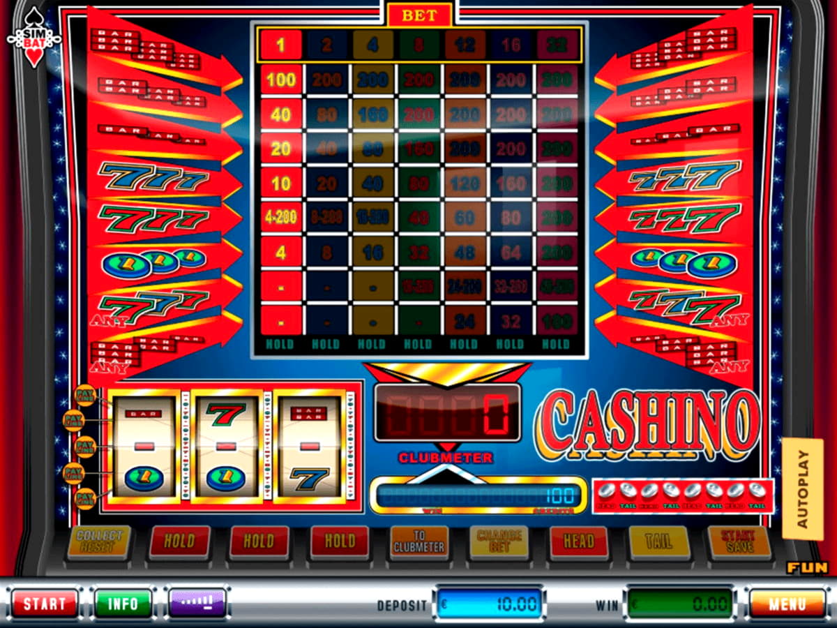 205% Match bonus at Malina Casino