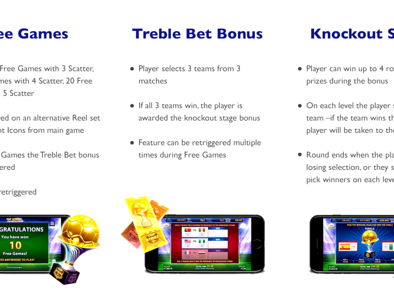260 Free spins no deposit at Dream Dubai Casino