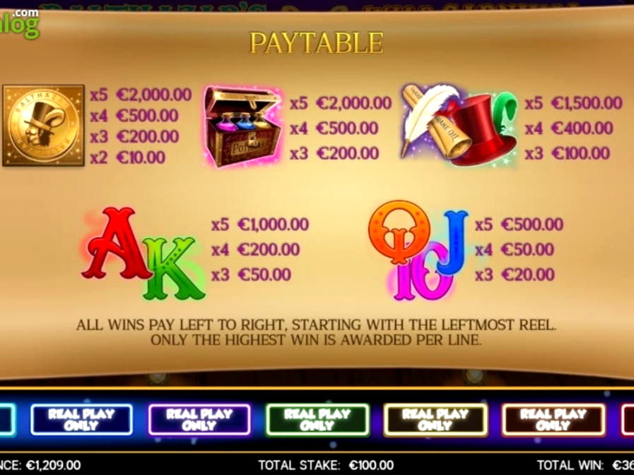 280 Free Spins right now at Party Casino