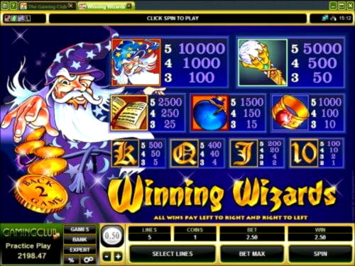 EURO 4460 No Deposit Bonus at bWin Casino