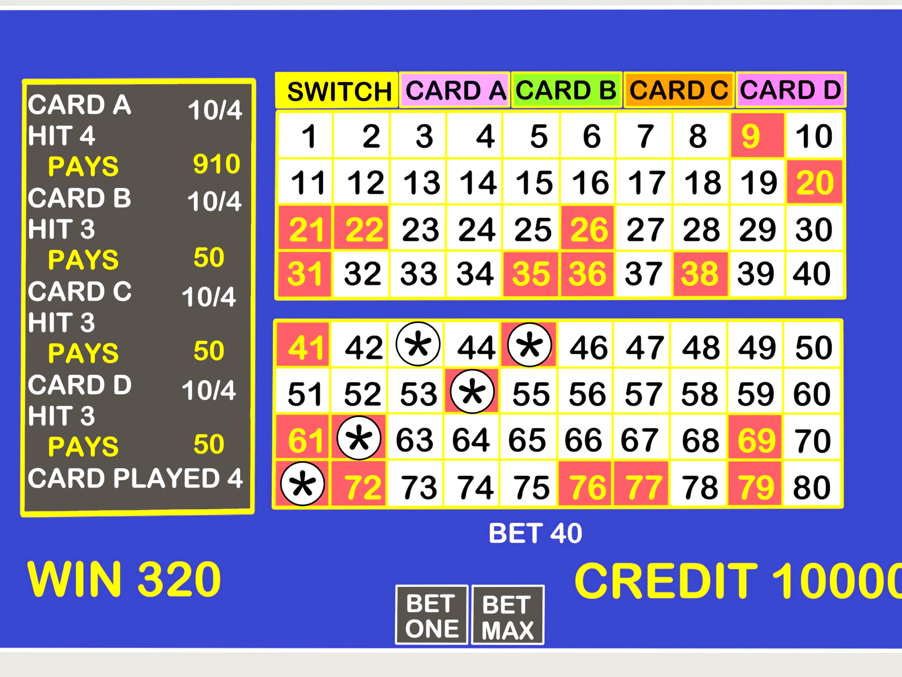 EURO 215 FREE CHIP at Gate777 Casino