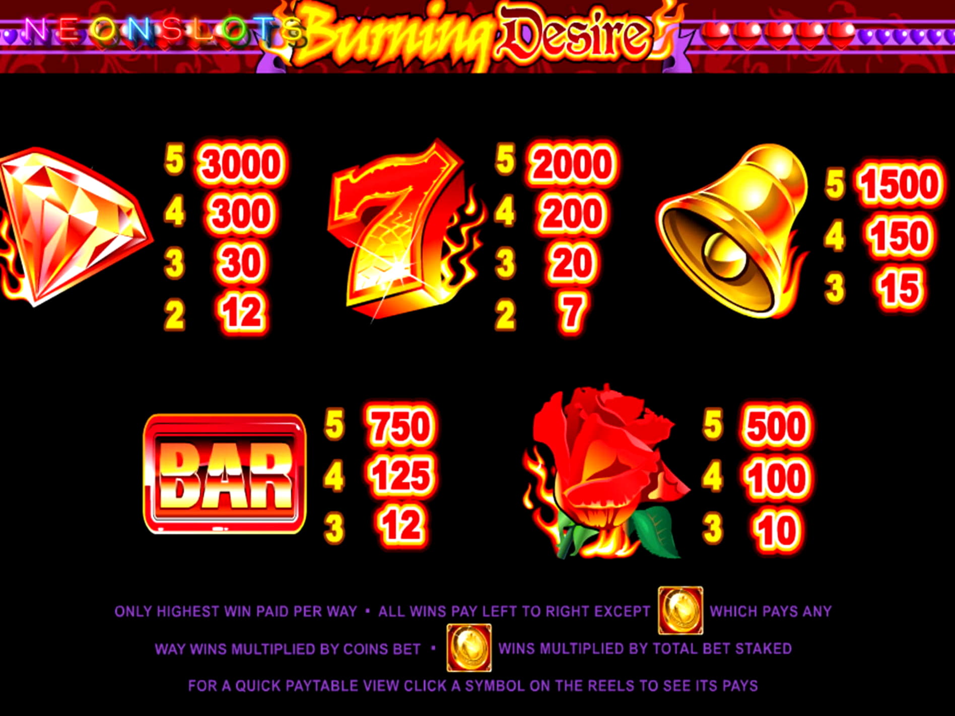 240% Match Bonus at bWin Casino