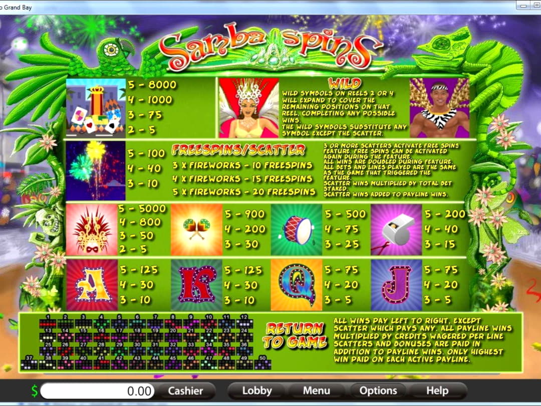 Eur 3860 no deposit bonus casino at Party Casino