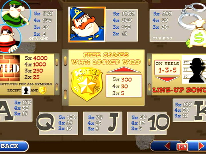 790% Best signup bonus casino at Dream Vegas Casino