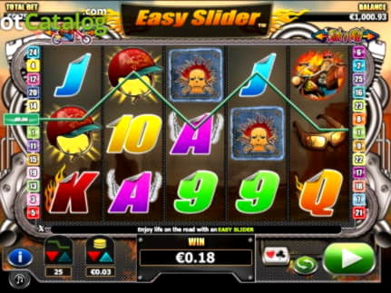 200 FREE Spins at Mrgreen Casino