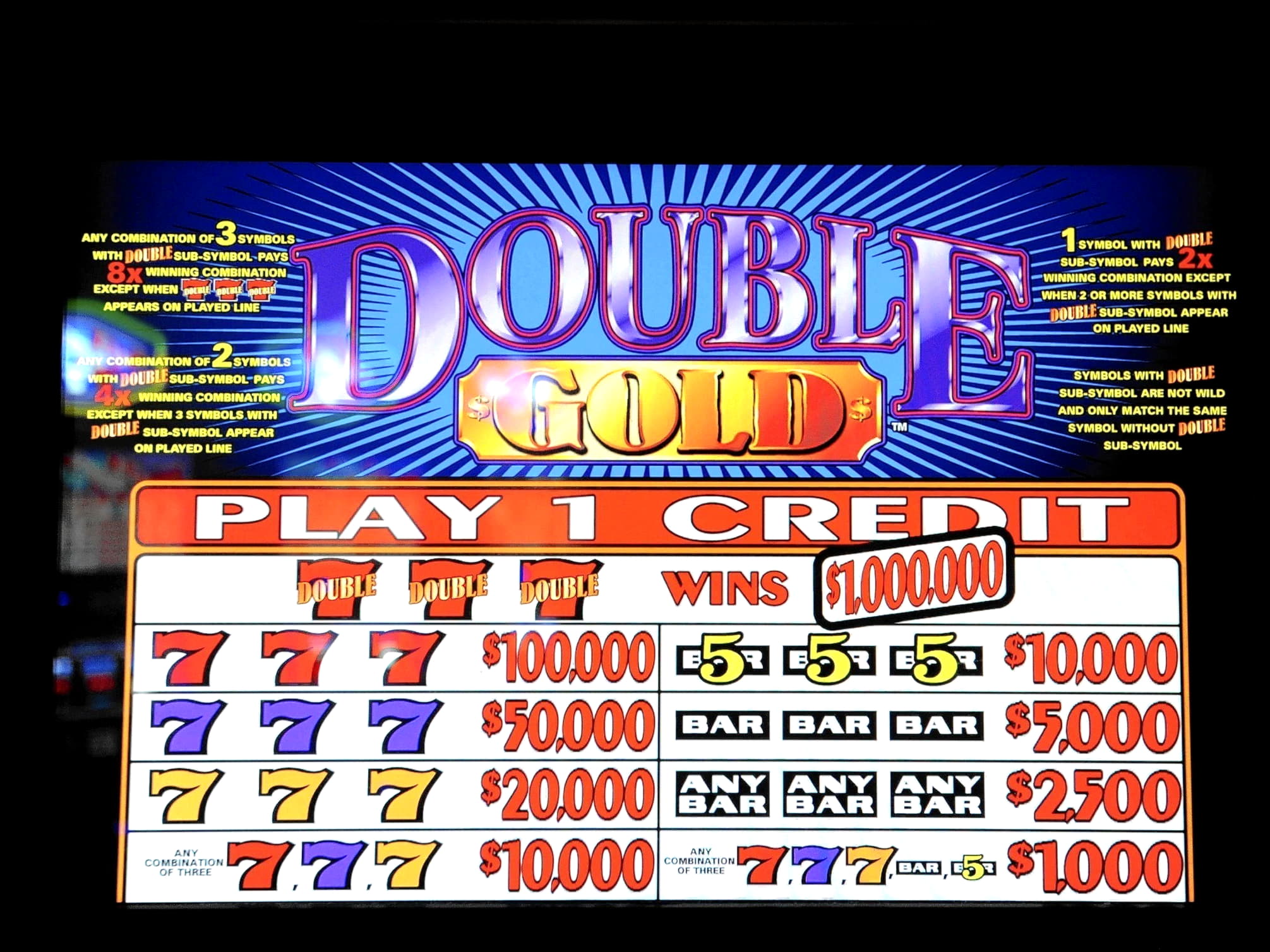 $2720 No Deposit Bonus Code at Dunder Casino