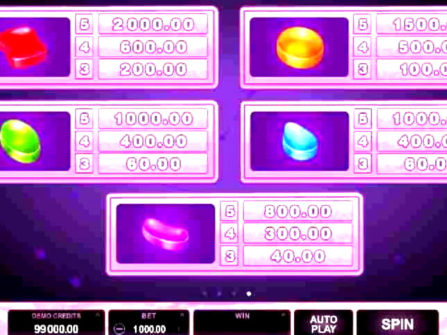 160 Loyalty Free Spins! at Malina Casino