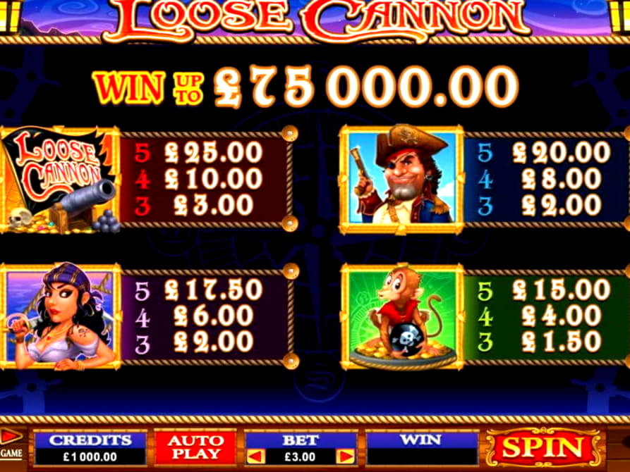 75 free spins no deposit casino at Dream Dubai Casino
