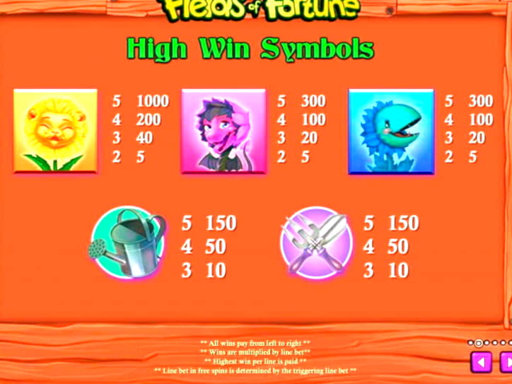 88 Free Spins no deposit casino at Rizk Casino