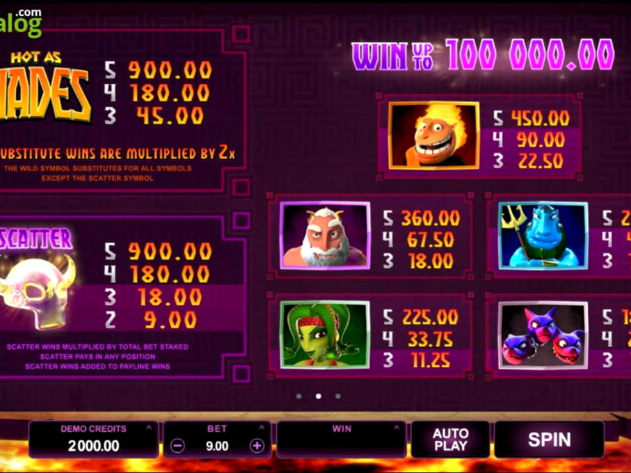 25 free spins no deposit casino at Trada Casino