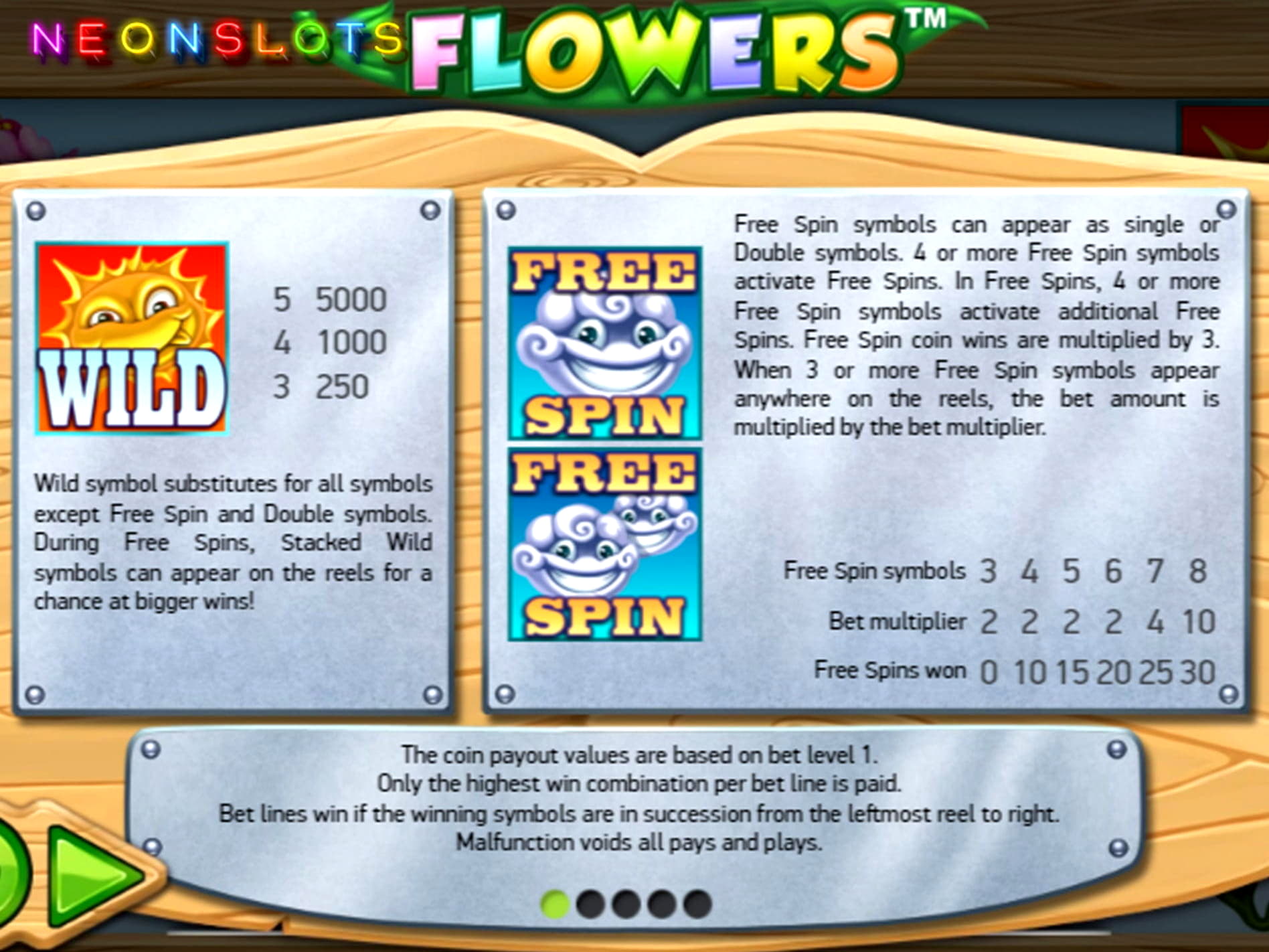 $515 free casino chip at Yako Casino