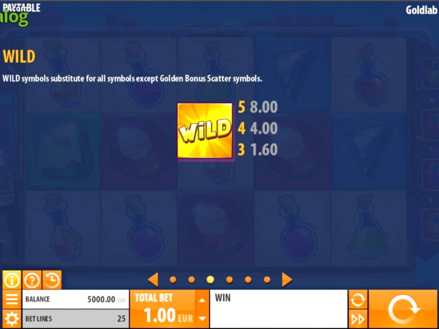 $310 Free chip at Party Casino