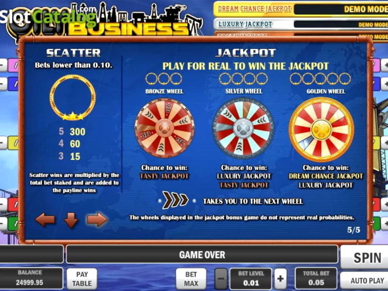 $2645 No Deposit at Reeltastic Casino