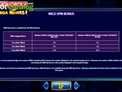 ?3020 No Deposit Bonus Code at Mrgreen Casino