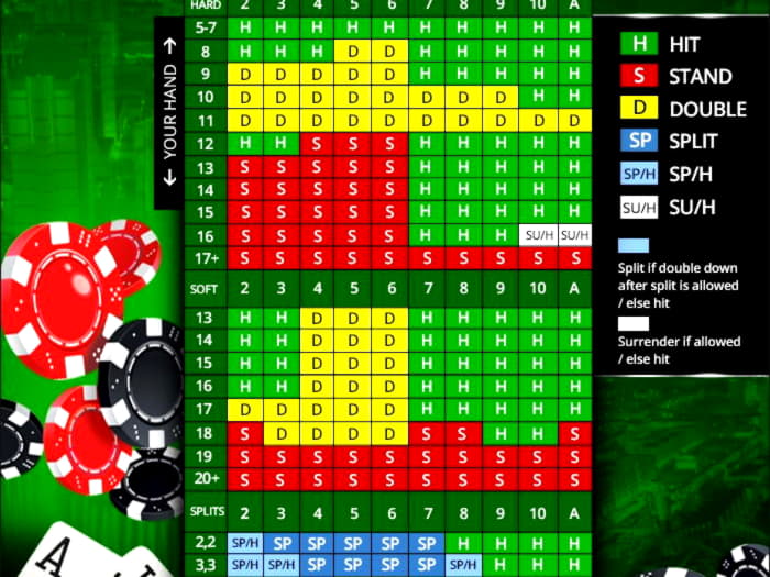 Eur 3830 no deposit casino bonus at Reeltastic Casino