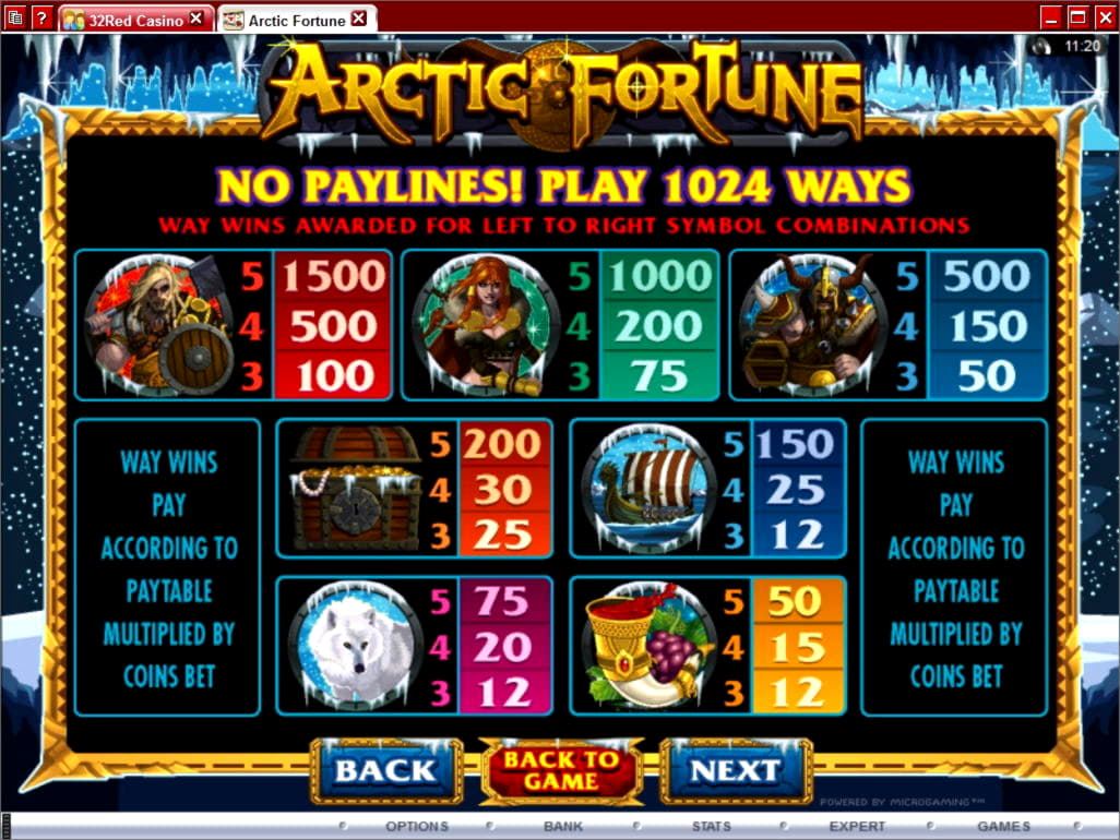 EURO 825 Daily freeroll slot tournament at YoYo Casino